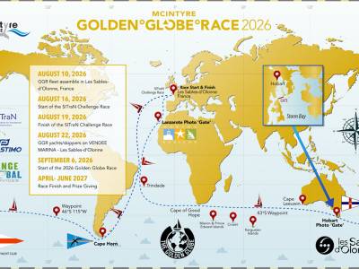 Golden Globe Race
