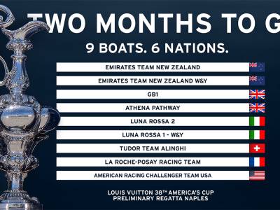 TWO MONTHS TO GO – NINE BOATS