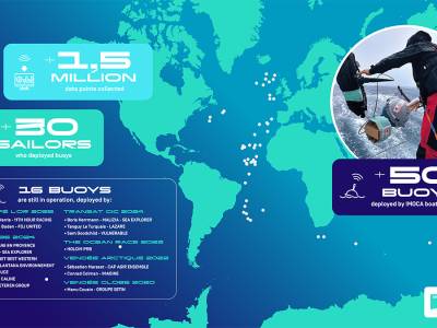 IMOCA skippers set to deploy more Météo-France weather and climate buoys during the Vendée Arctique