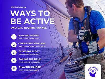 #SailToWellbeing with UK Sail Training