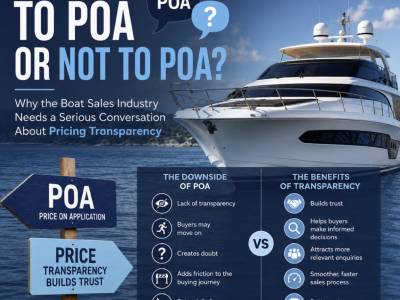 As pricing transparency comes under scrutiny, is it time to rethink POA in the boating industry?