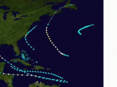 Atlantic Hurricane Season: How to stay safe when sailing