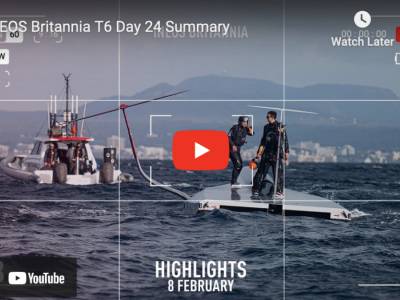 VIDEOS! America’s Cup Round-Up