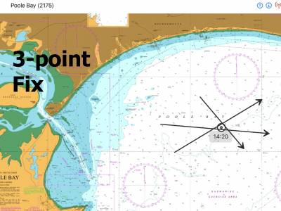 AngelNav teams up with Imray on nautical charts