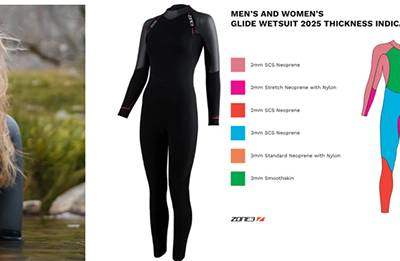 One wetsuit for multiple uses Active-Flex Wetsuit – ZONE3