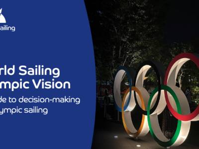 World Sailing publishes Olympic Vision
