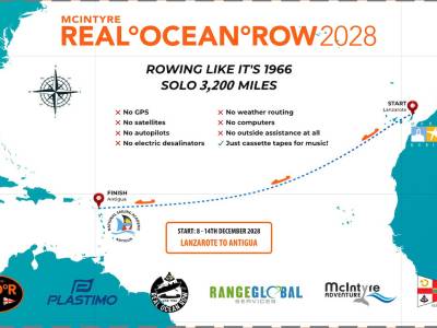 McIntyre launches “Real Ocean Row” a Retro Race Like it’s 1966