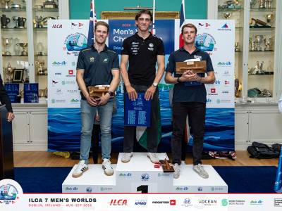 Beckett claims third world championship medal as Britain has three sailors in top 10
