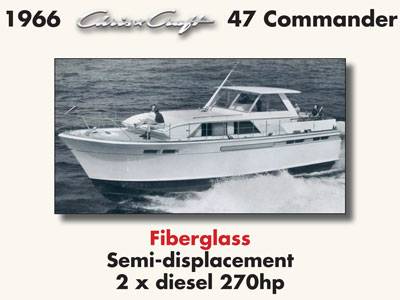 Featured Boat - 1966 Chris Craft 47 Commander