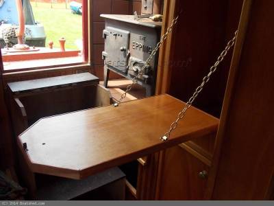 5 Surprisingly Simple Storage Solutions for Your Canal Boat 