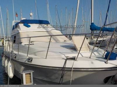 New listings for Boatshed Valencia